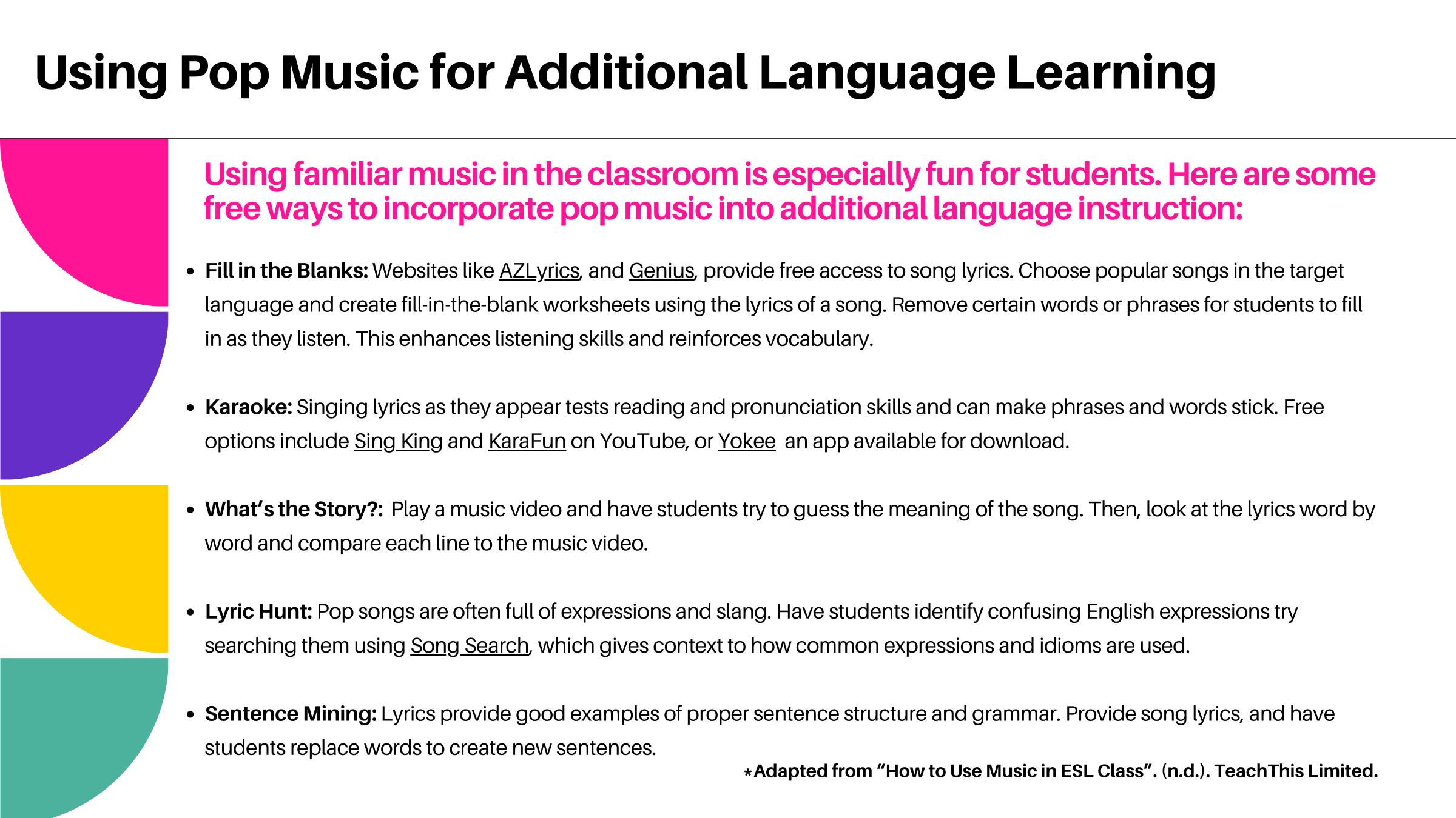 Presentation slide suggesting ways to use pop music in additional-language instruction