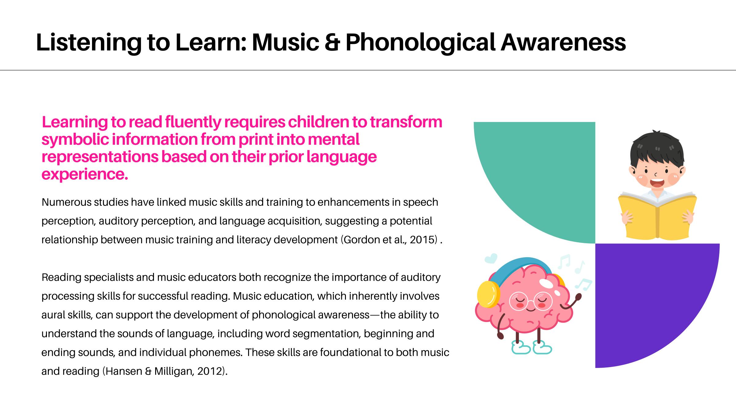 Presentation slide connecting music, auditory processing, and phonological awareness