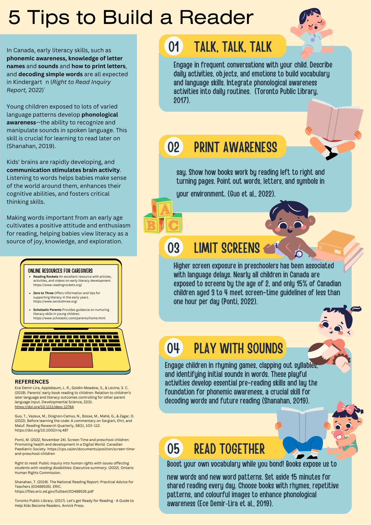 Five Tips to Build a Reader, a colourful caregiver resource created for UBC ECED 401